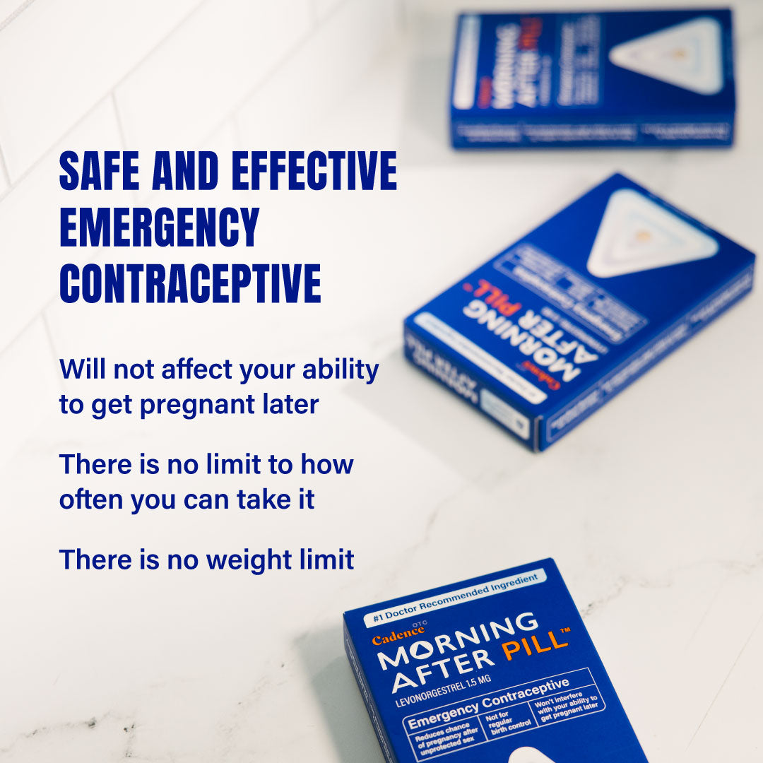 Morning After Pill - OTC Emergency Contraceptive Morning After Pill - OTC Emergency Contraceptive
