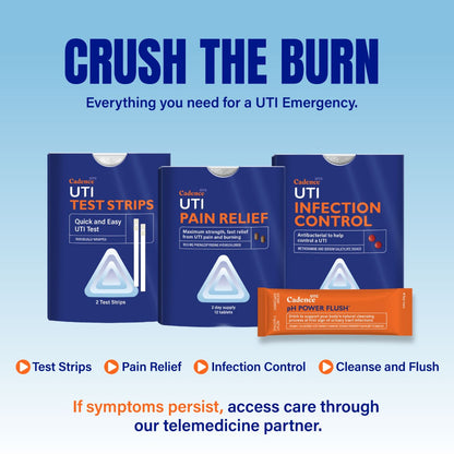 UTI Emergency Relief Kit