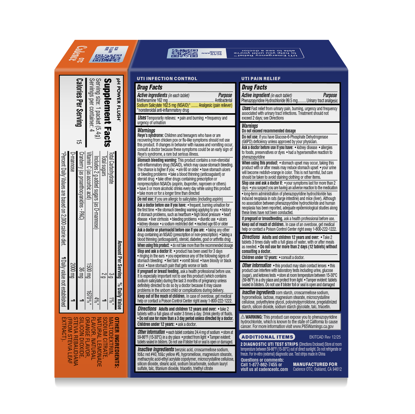 UTI Emergency Relief Kit