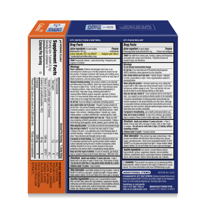 UTI Emergency Relief Kit