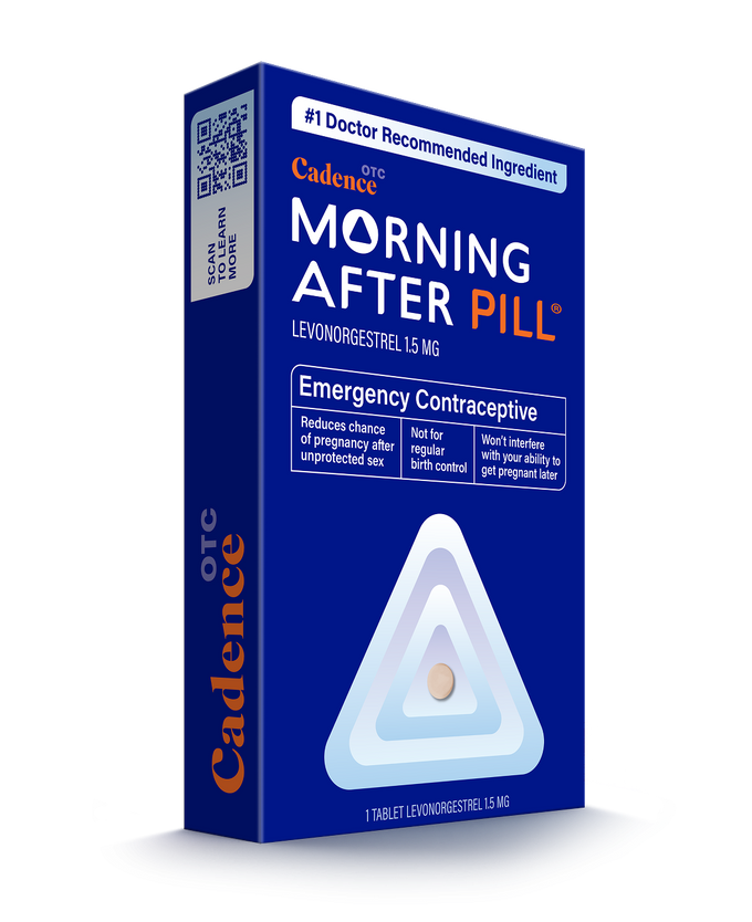 Levonorgestrel 1.5 MG