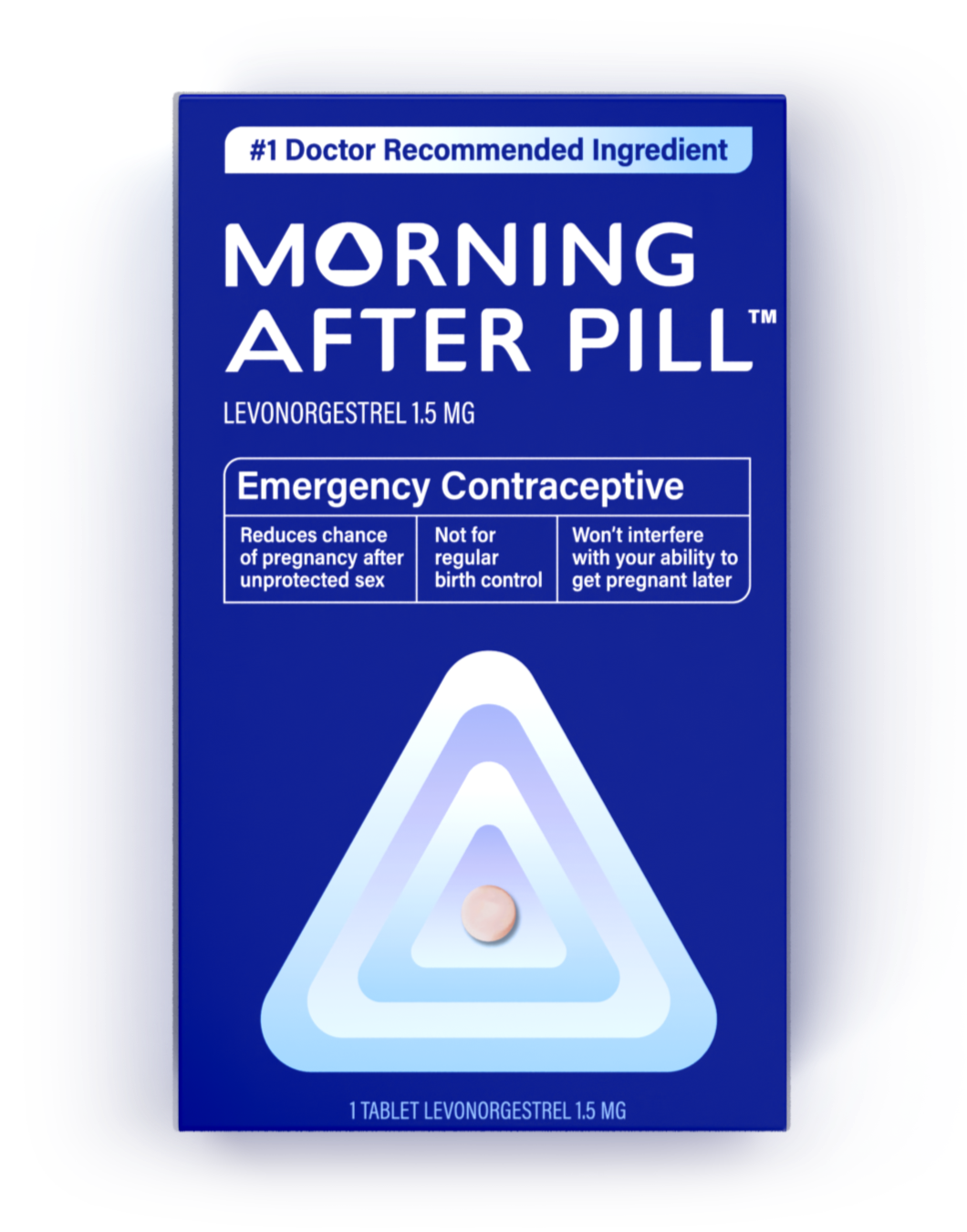 The Morning After Pill Cadence OTC Emergency Contraception The Morning After Pill Cadence OTC Emergency Contraception