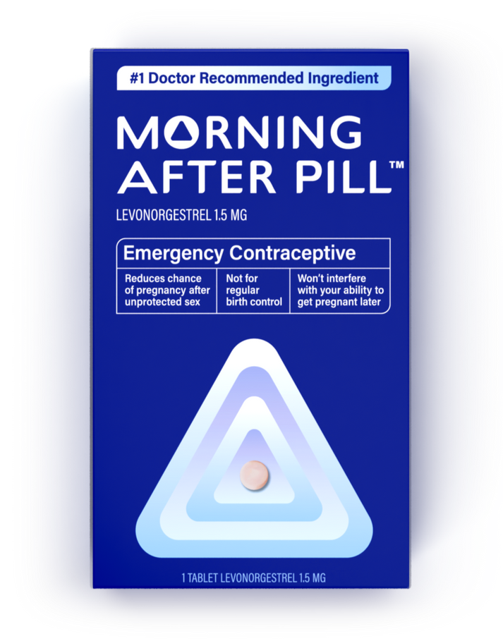 Morning After Pill Delays Period By How Many Days