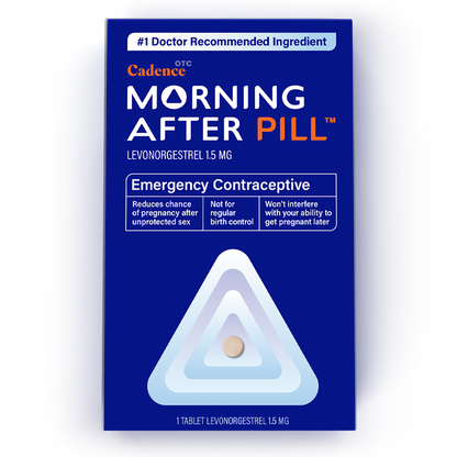 Morning After Pill