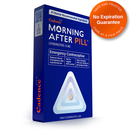 Morning After Pill®
